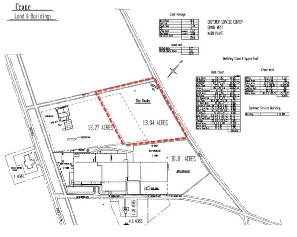 Industrial Development Site: Elko Street, Williston, SC 29853